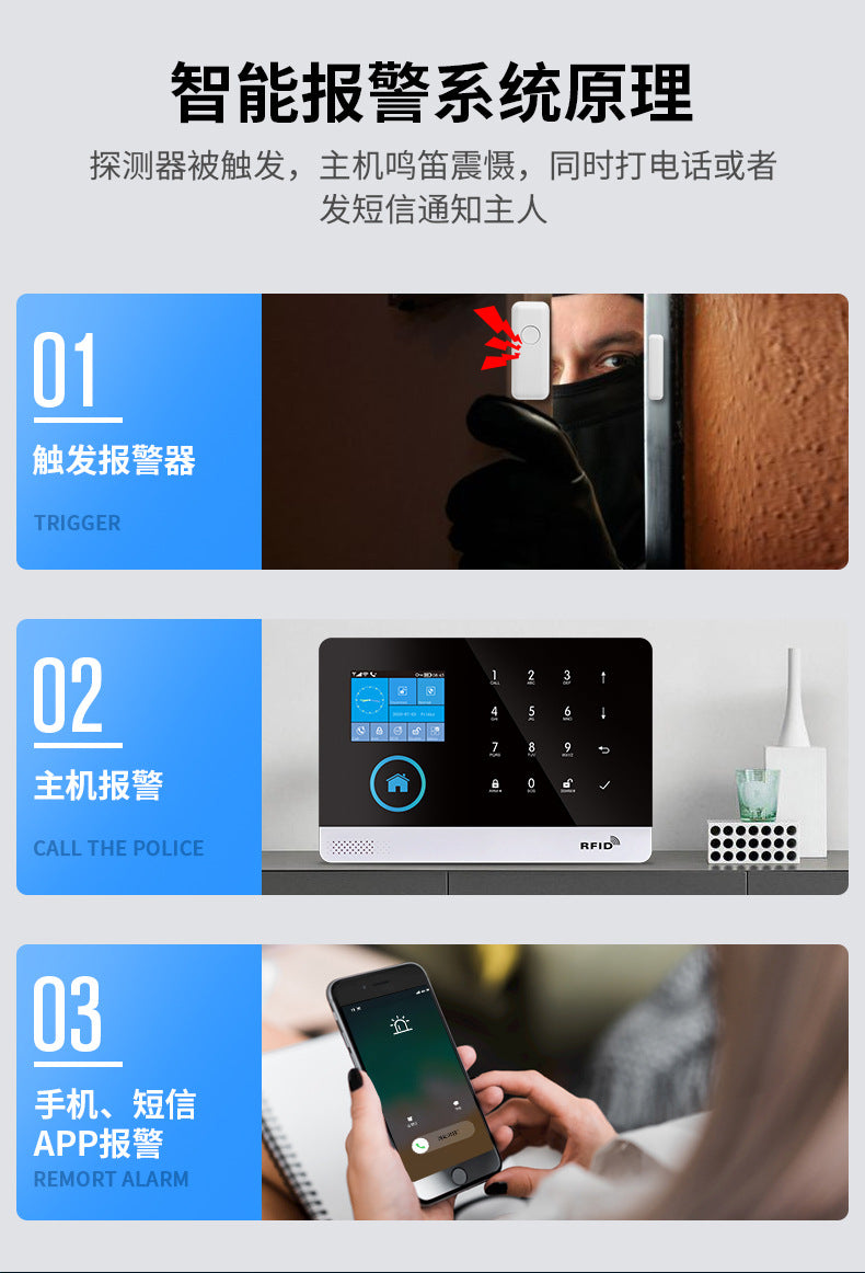 PGST Graffiti Alarm4G Tuya Smart Alarm Host Anti-Theft Alarm Wireless Infrared Infrared Alarm