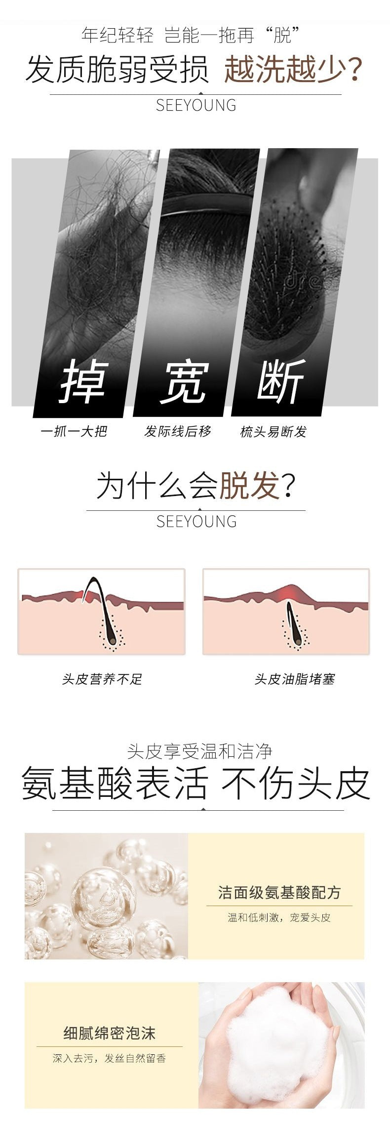 Xiao Yang's Recommended Amino Acid Shampoo, Conditioner, and Body Wash Set - Oil Control, Volumizing, New Refreshing Fragrance