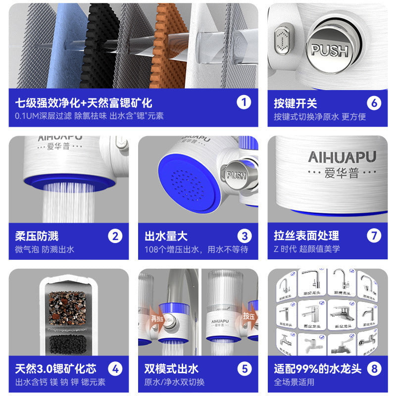 Strontium Enriched Mineral Faucet Water Purifier Household Kitchen Filter Tap Water Purifier Front Faucet Filter