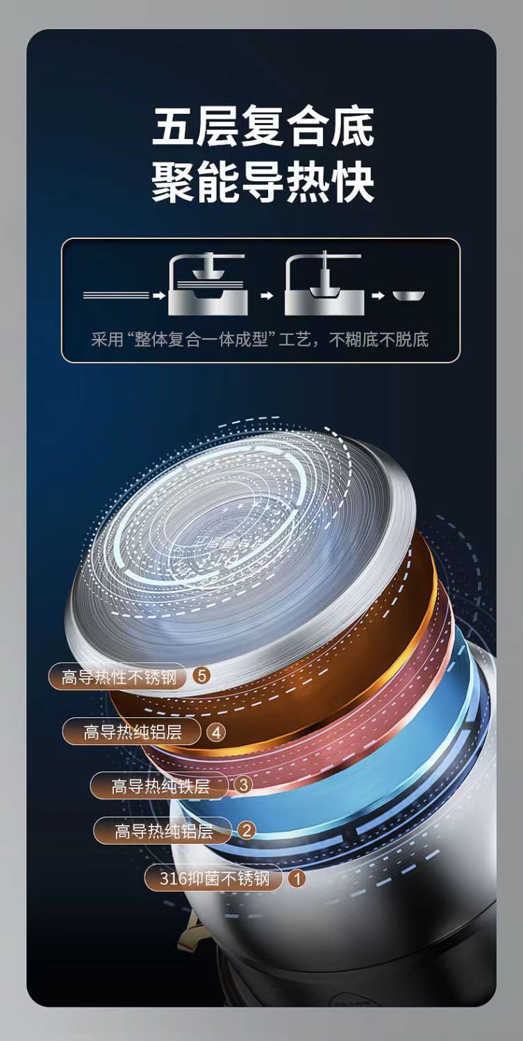 【Same Low Price】Steamer316Stainless Steel Household Food Grade304Thickened Soup Pot for Steaming Buns, Double Layer, Three or Four Layers, Compatible with Induction Cookers