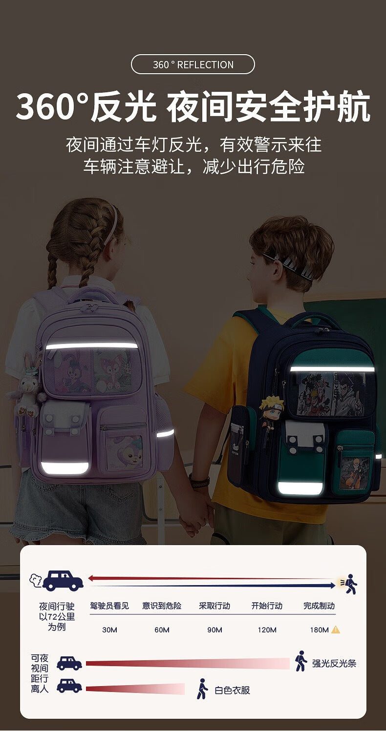Schoolbag Primary School Girl Large Capacity Dirty Resistant Children's Schoolbag6-12Men's Weight Loss1-6Elementary School Student Backpack http://detail.1688.com/offer/727797868983.html