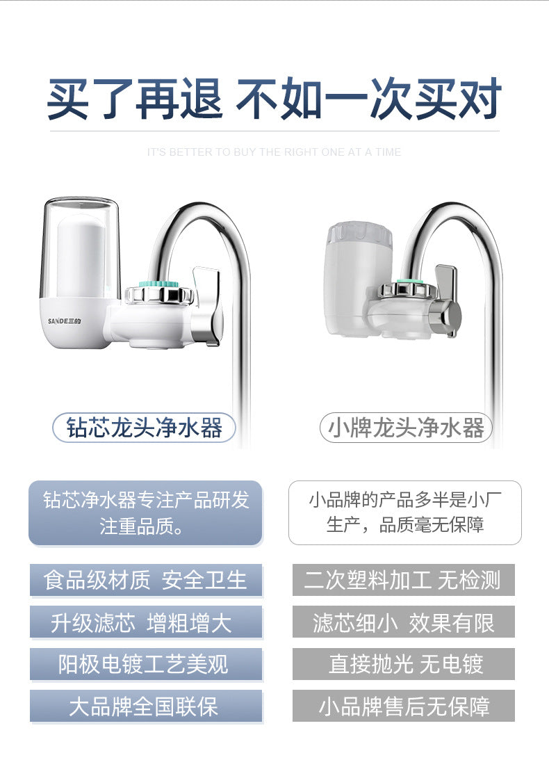 Faucet Water Purifier Water Filter Kitchen Tap Water Filter Direct Drinking Single Outlet Ceramic Filter Cartridge Wholesale