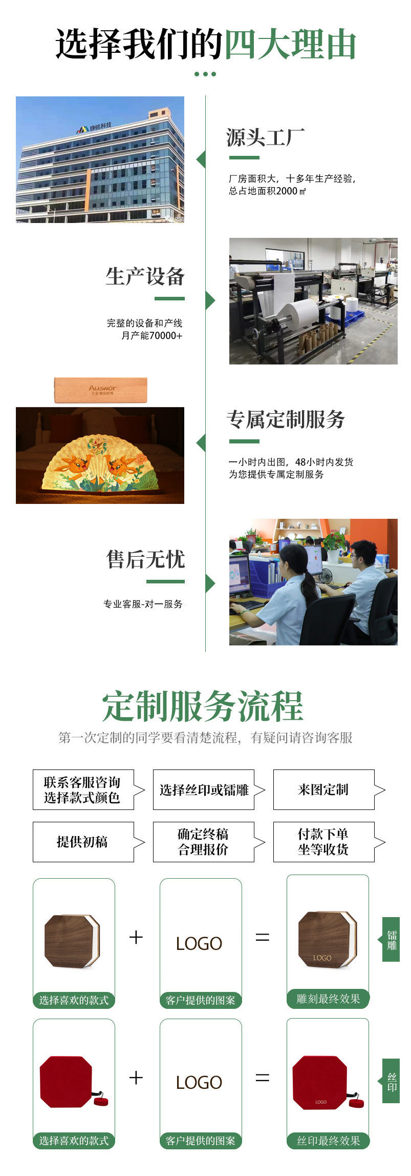 Book Lamp Nezha Folding Rotating Lantern Creative Mid-Autumn Festival Gift University Campus Cultural and Creative Anniversary Celebration Book Lamp