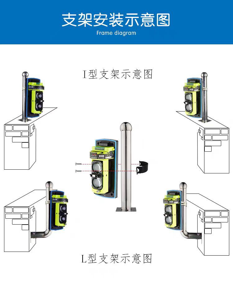 New Dual Beam ABE Triple Beam ABH Four-beam infrared through-beam outdoor perimeter intrusion alarm detector