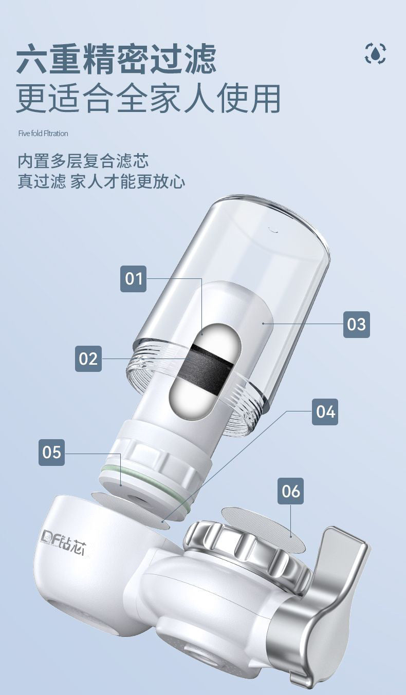 Faucet Water Purifier Water Filter Kitchen Tap Water Filter Direct Drinking Single Outlet Ceramic Filter Cartridge Wholesale