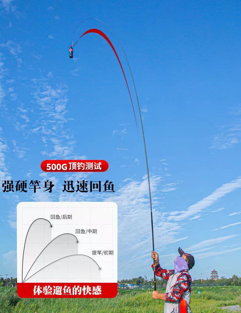 Upgraded Carbon Gamma Carp Fishing Rod Hand Rod Fishing Rod Light Hard Long Section Taiwan Fishing Rod28Adjustable Crucian Carp Fishing Rod Set