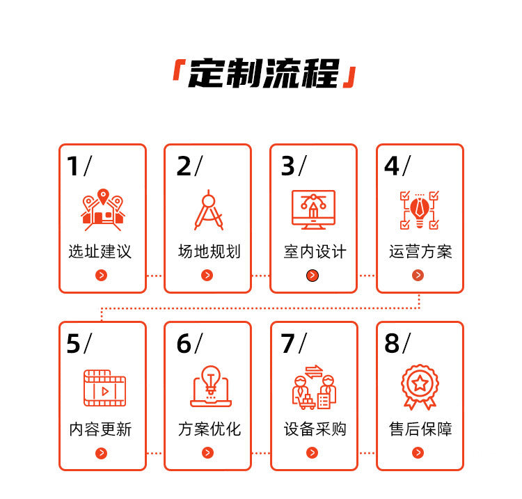 Shadow Power Cross-Border vr Game console integrated machine coin-operated shooting VR Game City Entertainment Equipment Panyu Amusement Factory