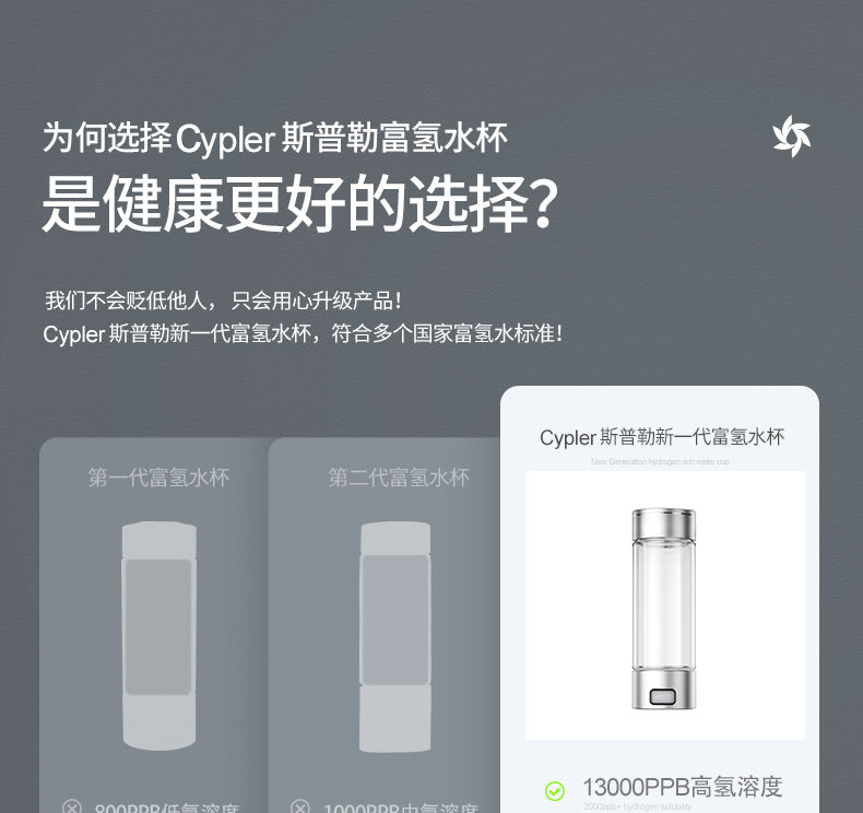 Thickened SPE Membrane Electrolysis Technology Hydrogen Water Cup Hydrogen Cup Export Quality High Concentration Super Saturated Hydrogen-rich Water Cup
