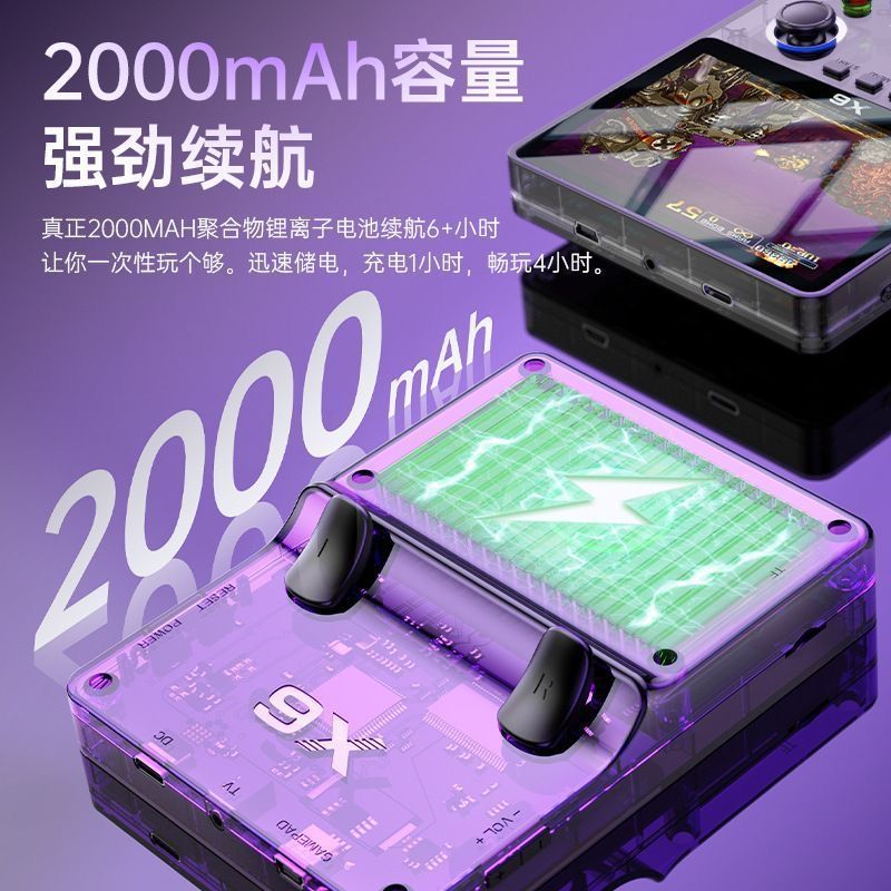 2025New handheld game console cyberpunk style transparent game console GBA Nostalgia SFC Rechargeable Large Screen Handheld Game Console