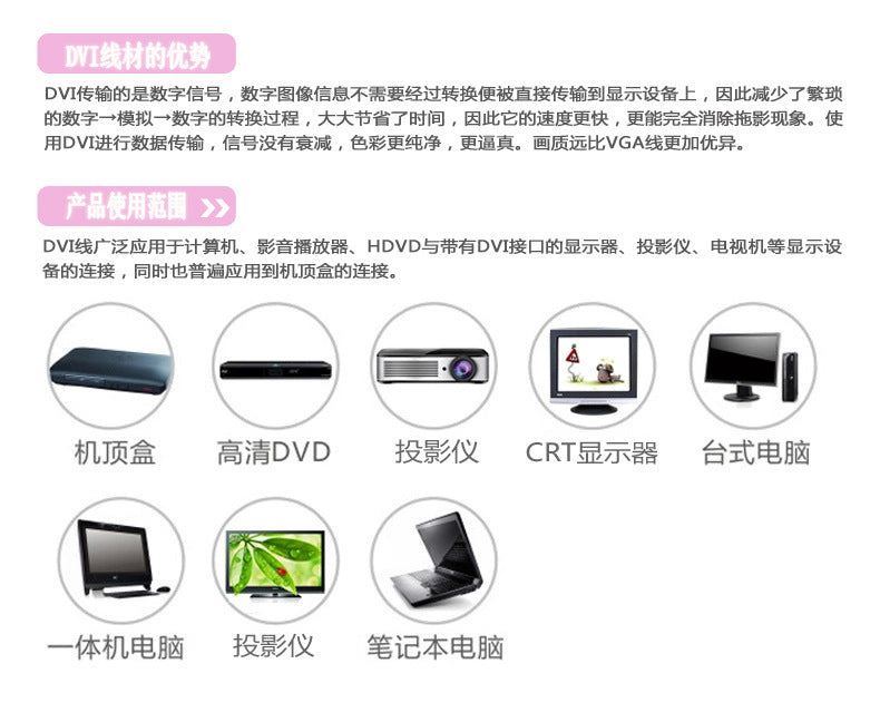 hdmi Cable Set-Top Box Cable Computer TV Connection Cable1080Phdmi1.4High Definition Cable hdmi Connecting Line
