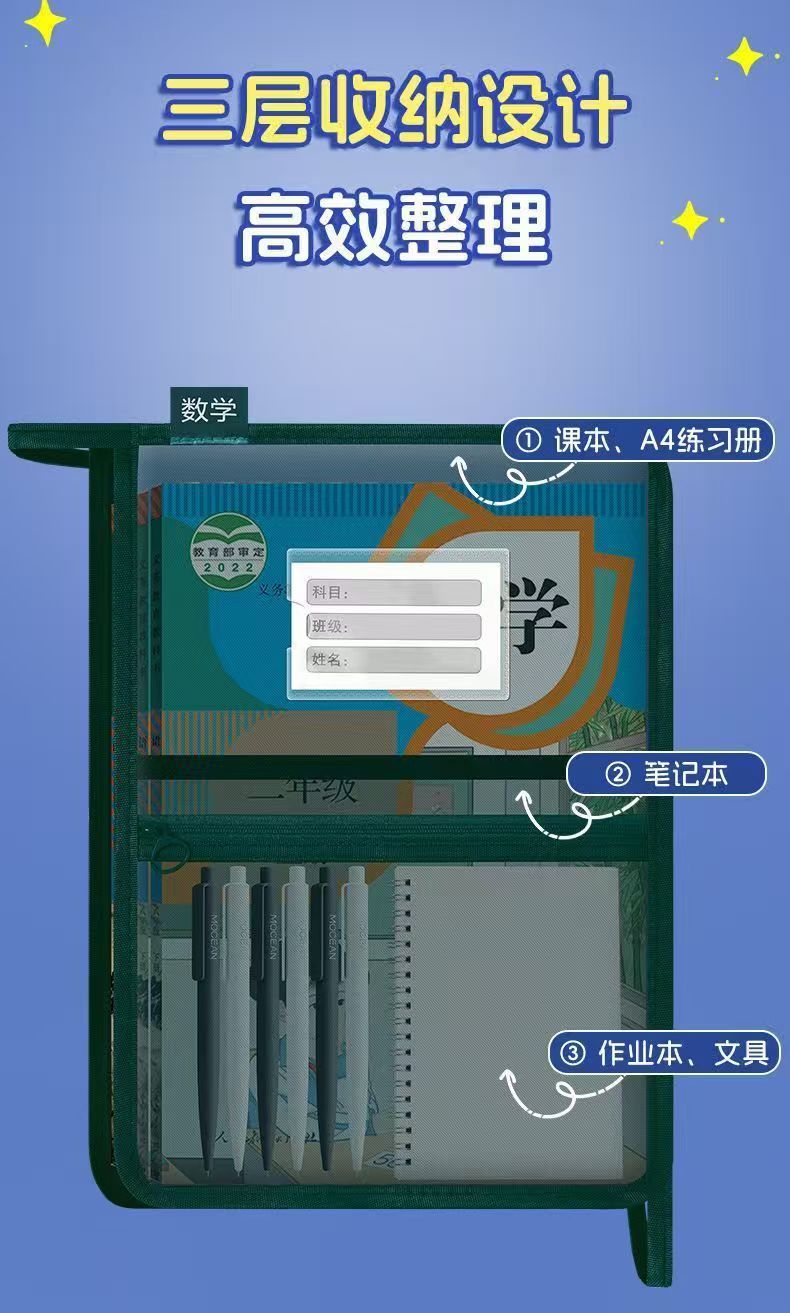 A4Subject Bag Classification Three-Layer File Bag Large Capacity Zipper Test Paper Storage Bag Student Transparent Mesh Bag http://detail.1688.com/offer/967856185763.html