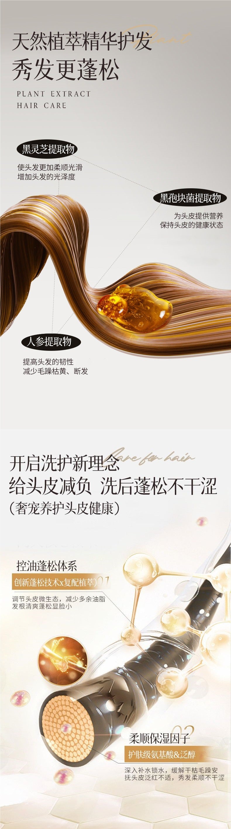 Caviar Ginseng Shampoo Oil Control Volumizing Moisturizing Anti-Dandruff Smooth Refreshing Fragrant Body Wash Hair Care High Crown