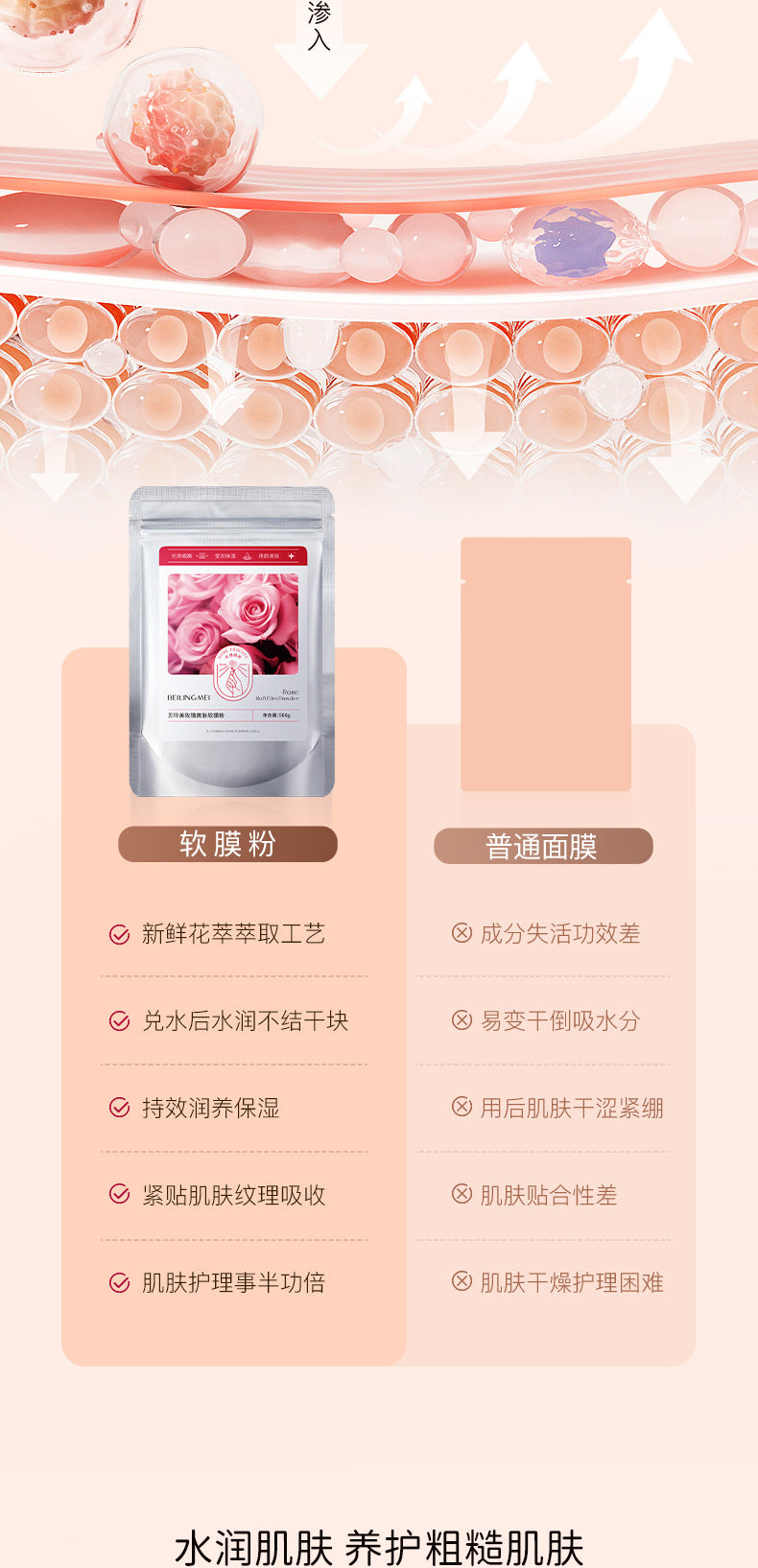 Beauty Salon Hot-Selling Rose Soft Mask Gel Soft Mask Powder Hydrating Brightening Cleansing Pore Minimizing Peel-Off Mask