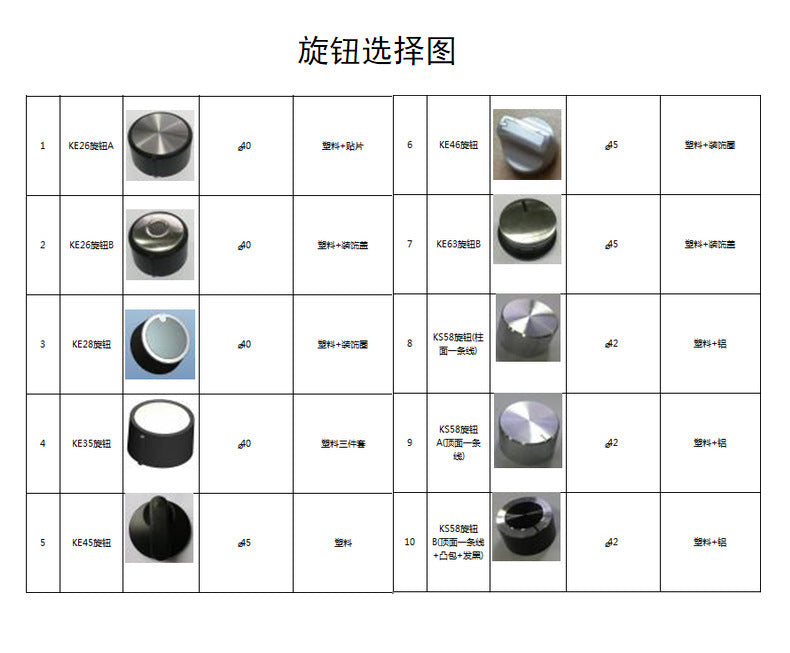 Weijin Electric Oven28Large Capacity Self-Timer Knob Control Household Gift Wholesale Electric Oven ke20
