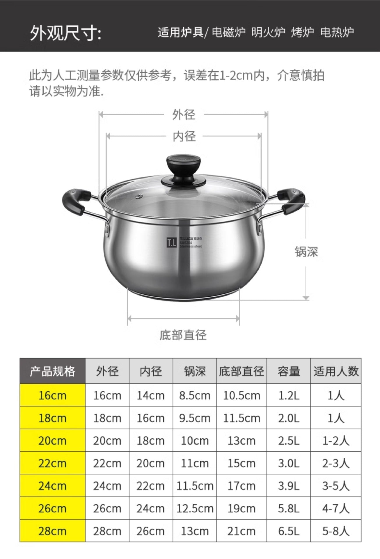 304Stainless Steel Soup Pot for Home Use, Non-Coated Instant Noodle Pot, Double Ear Small Pot, Steamer, Special for Gas and Induction Cookers