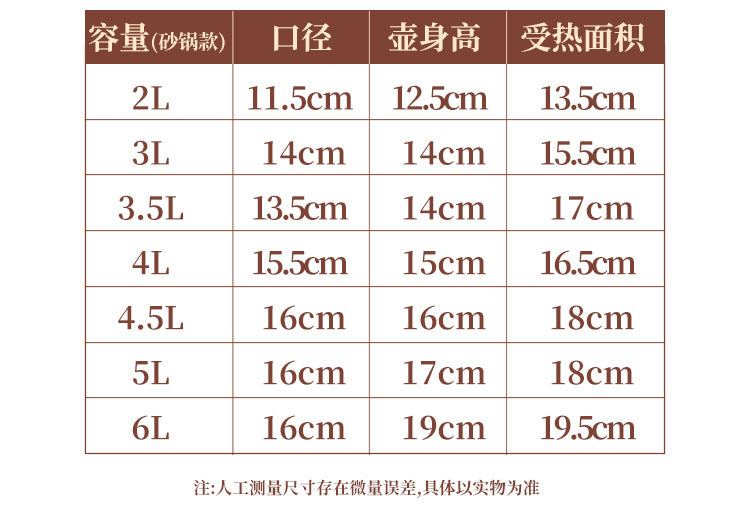 110V Large Capacity Decoction Pot Automatic Health Pot Ceramic Electric Clay Pot for Traditional Chinese Medicine Home Use