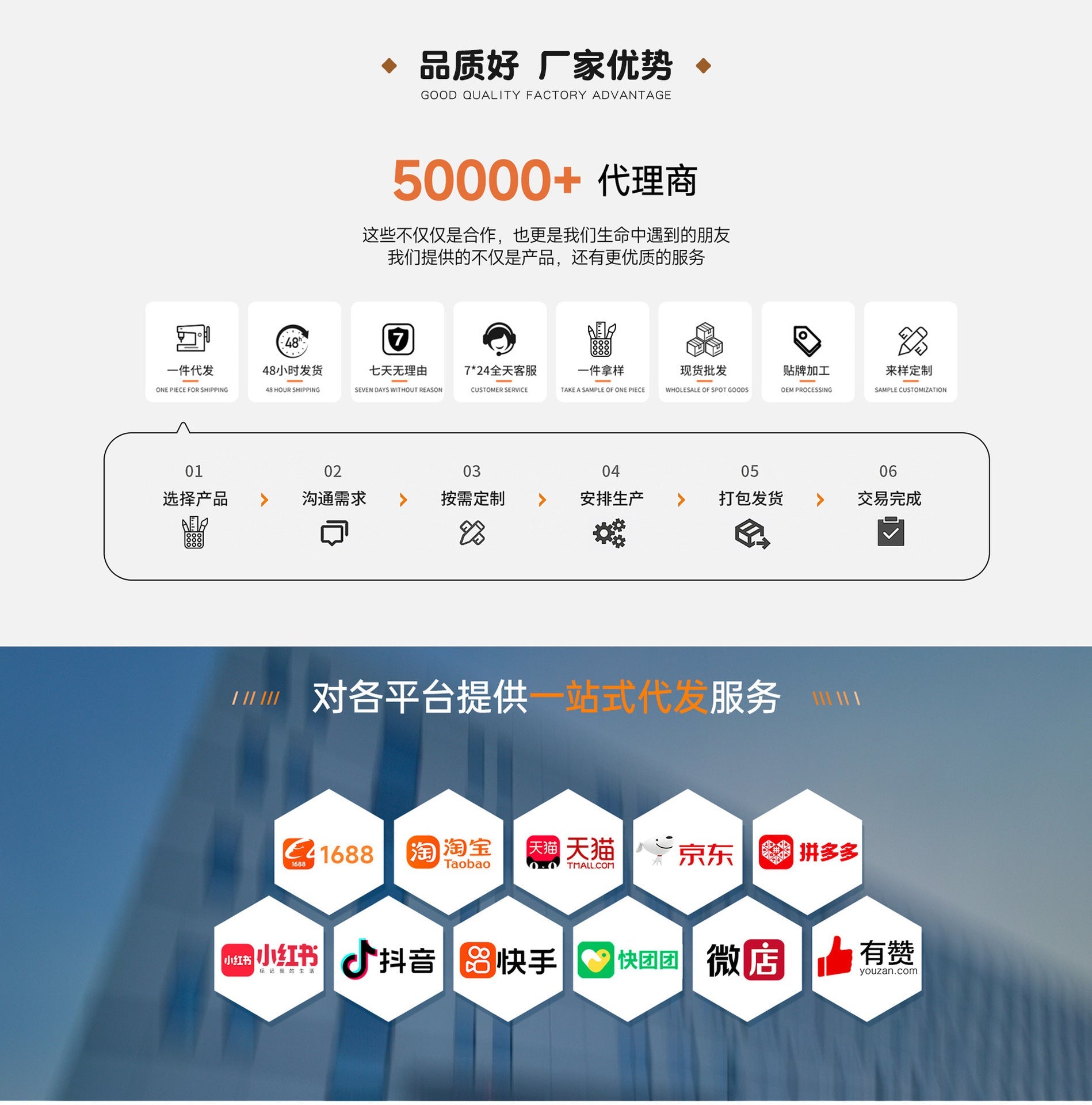 Back-to-School Season High-Value Stationery Set Cute Creative7Set of student class rewards study stationery gifts http://detail.1688.com/offer/905136369917.html