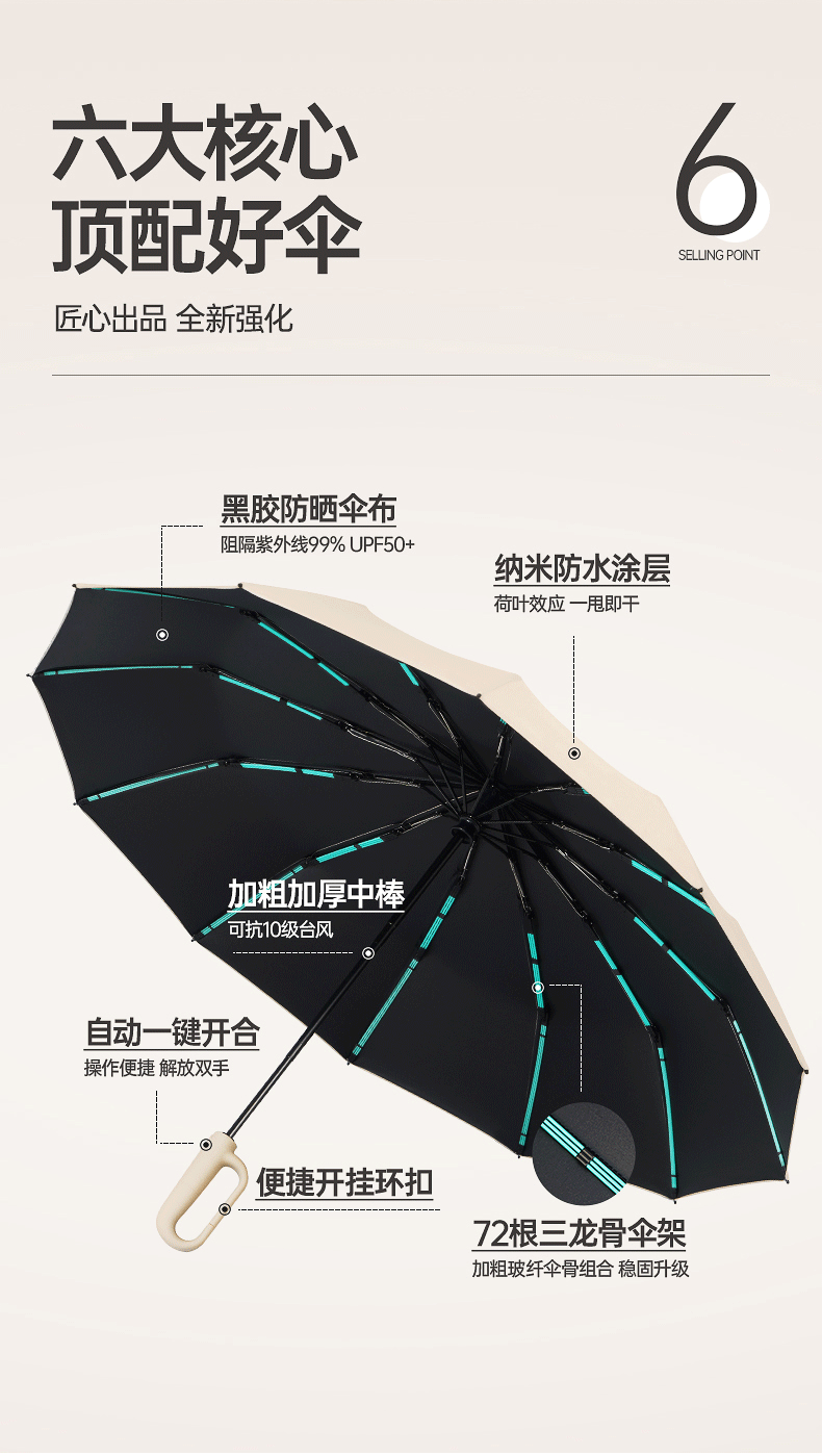 72Fully Automatic Ring Buckle Umbrella Portable Large Custom Wholesale Men's Hook Folding Dual-use for Sun and Rain Women's Special