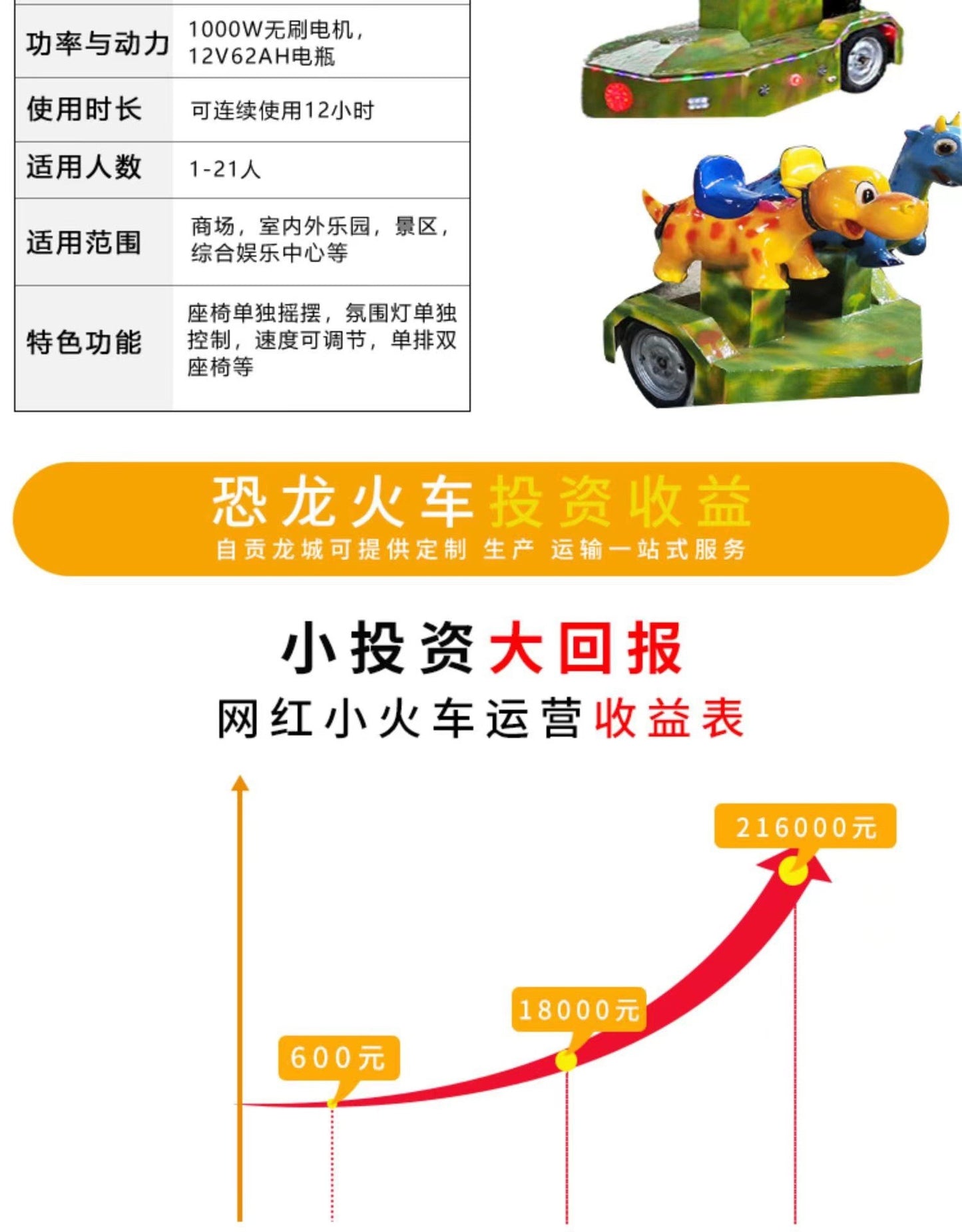 Outdoor Square Amusement Train Caterpillar Sightseeing Amusement Children's Ride Amusement Light-Up Car Mall Remote Control Car