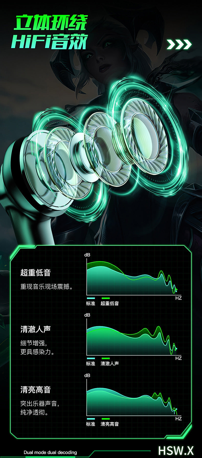 New Gaming Model G11True Wireless Gaming Bluetooth Headset5.0Dual-mode low-latency long-lasting breathing light flashing