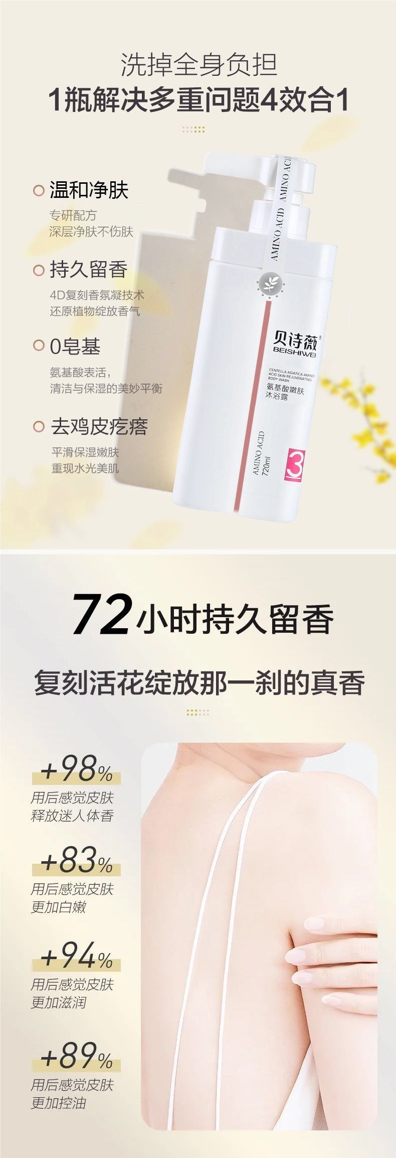 Xiao Yang's Recommended Amino Acid Shampoo, Conditioner, and Body Wash Set - Oil Control, Volumizing, New Refreshing Fragrance