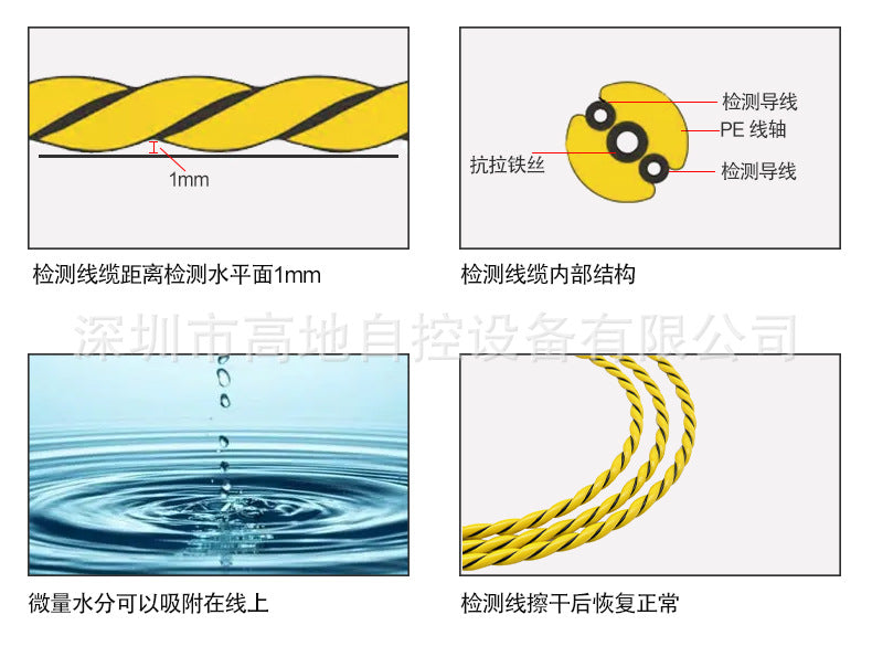 Non-Positioning Water Leak Detection Line Water Immersion Sensor Rope Machine Room Leak Monitoring with Leak Detection Controller Safety Monitoring