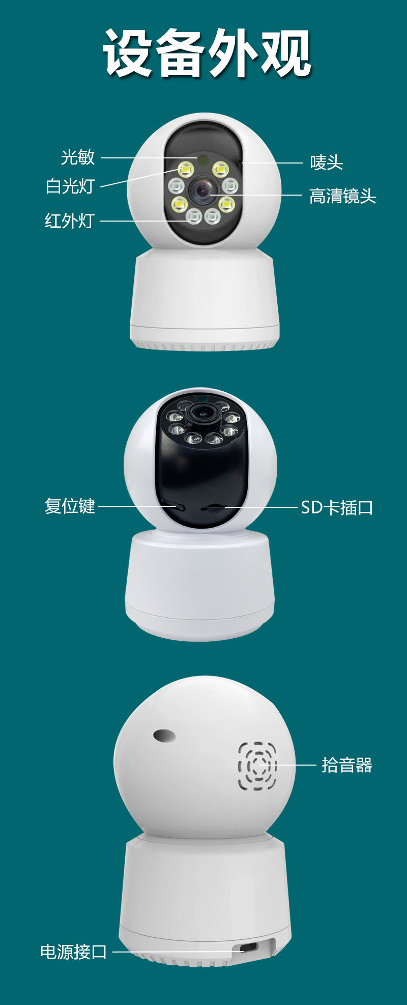 Monitor with Night Vision Surveillance Camera for Home Use Dual Screen360Degree Rotation Mobile Phone Remote Intercom