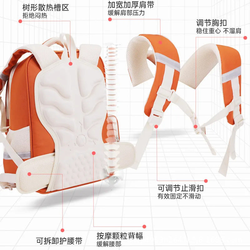 New Cloud Large Capacity Waterproof Shoulder and Waist Protection Backpack for Back-to-School Season, Campus Hot Sale Direct Sale http://detail.1688.com/offer/950588874345.html