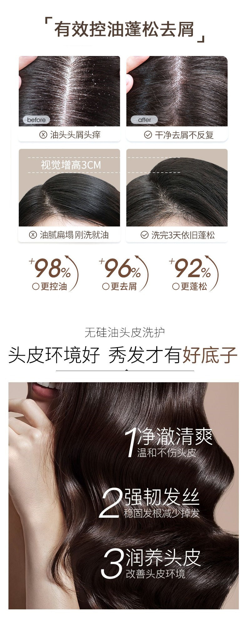 Xiao Yang's Recommended Amino Acid Shampoo, Conditioner, and Body Wash Set - Oil Control, Volumizing, New Refreshing Fragrance