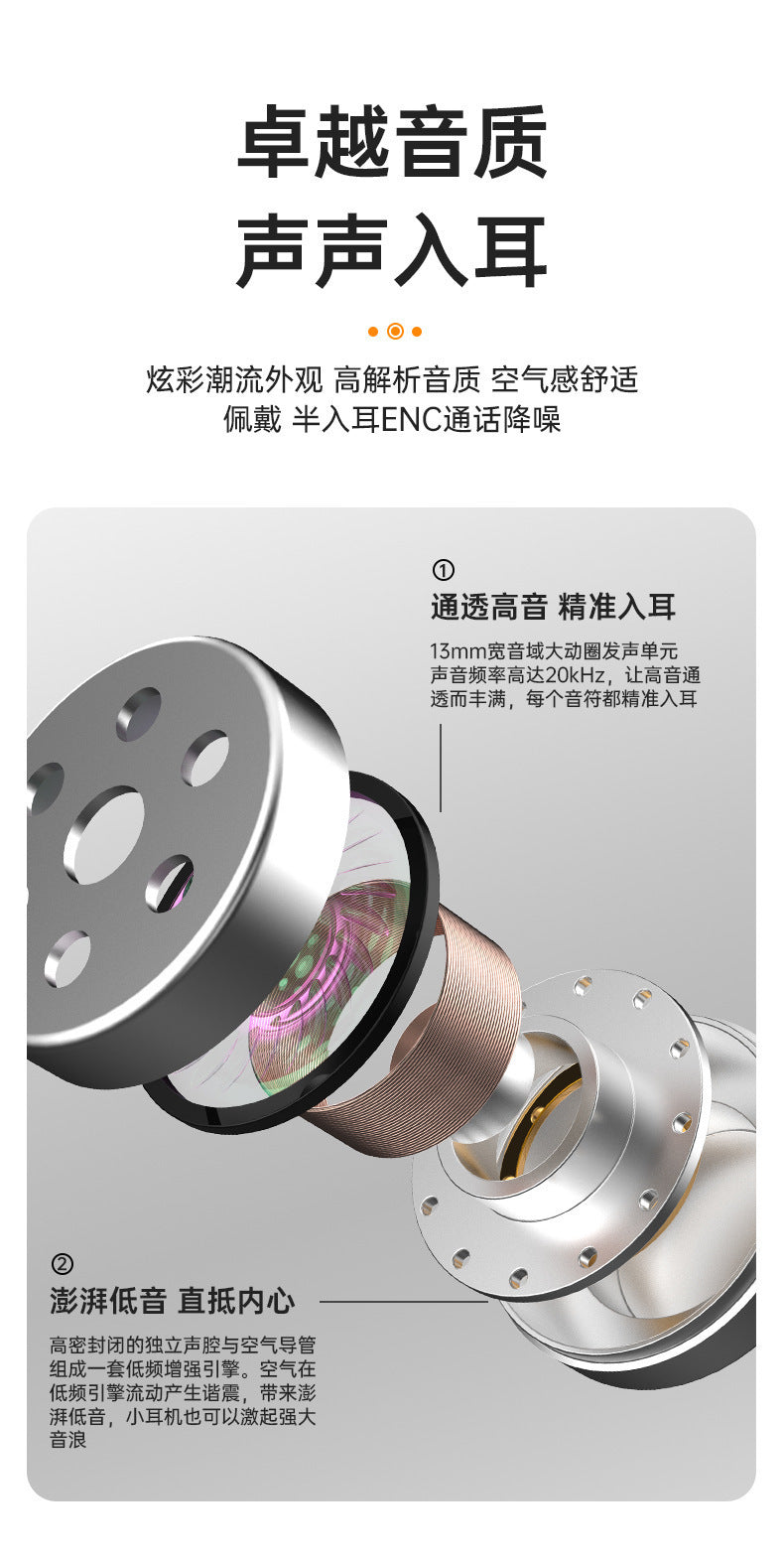 2025Binaural Wireless True Bluetooth Earbuds with Touch Control33New Noise-Cancelling Gaming Private Model Transparent