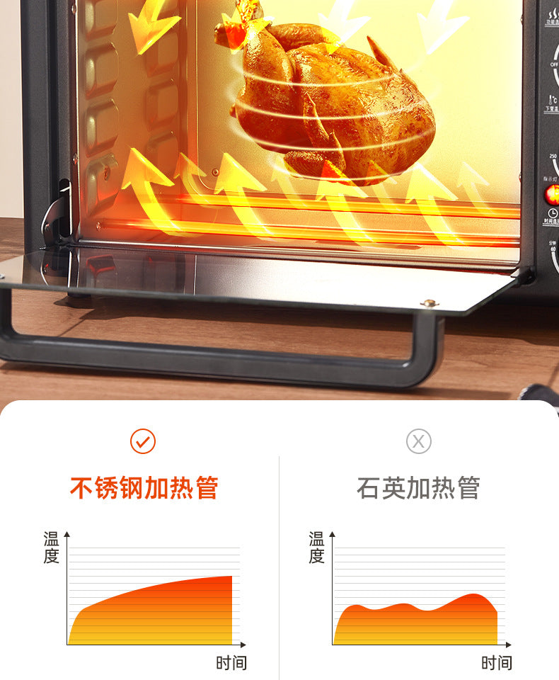 Chigo22Shengduo Knob Electric Oven Household Multi-Functional Baking Dormitory Kitchen Bread Machine Source Factory