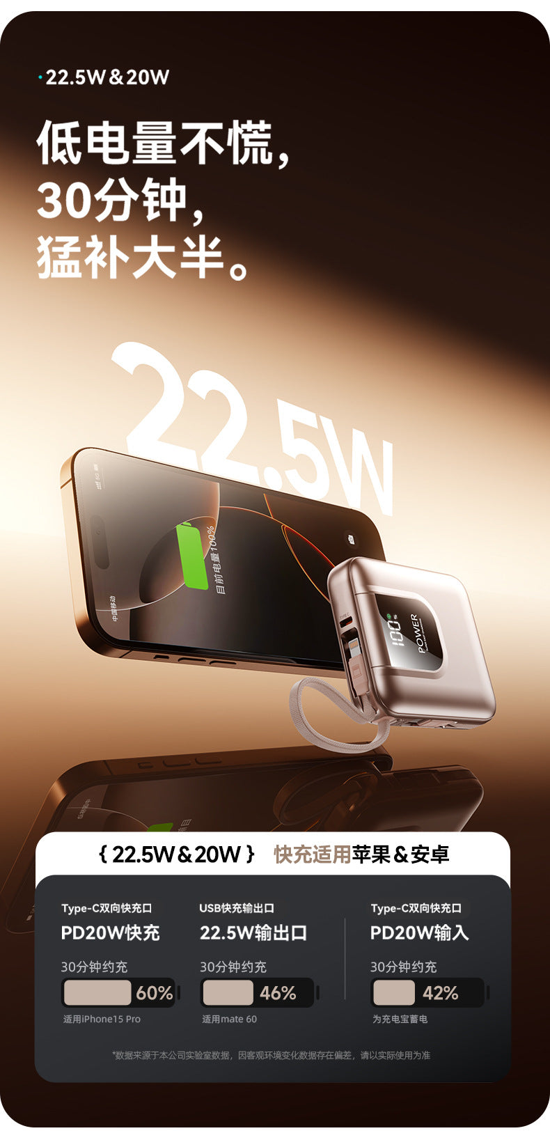 Wholesale Mini digital display with built-in cable power bank20000High Capacity Portable POWER BANK