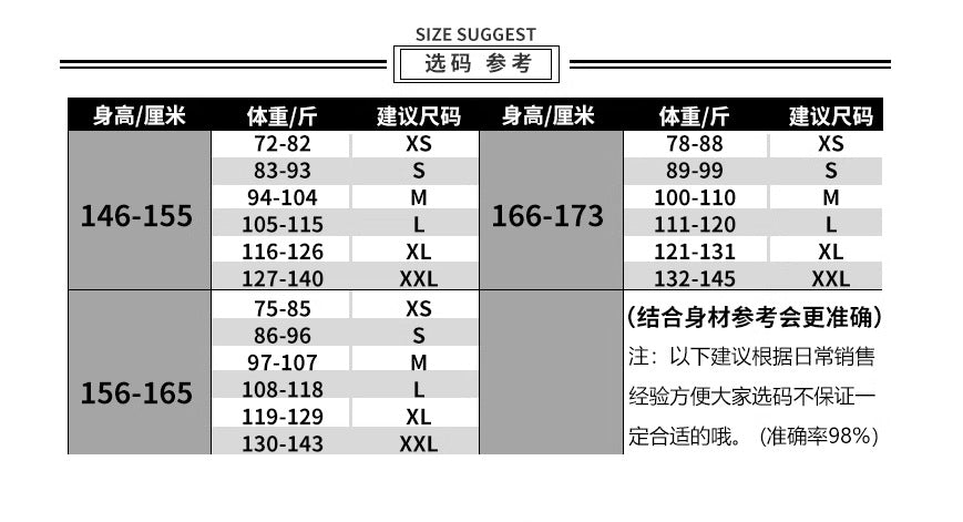 Women's Denim Shorts Summer New Korean Style Stretchy European and American Tight Hip-lifting Petite Spring Versatile Hot Pants Trend