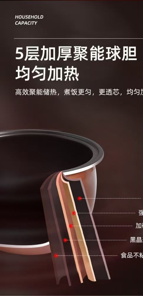 Zhigao Rice Cooker for Home and Dormitory, Multi-Functional Rice Cooker, Non-Stick, Smart, with Timer and Reservation Function2to5Steamer Rice Cooker