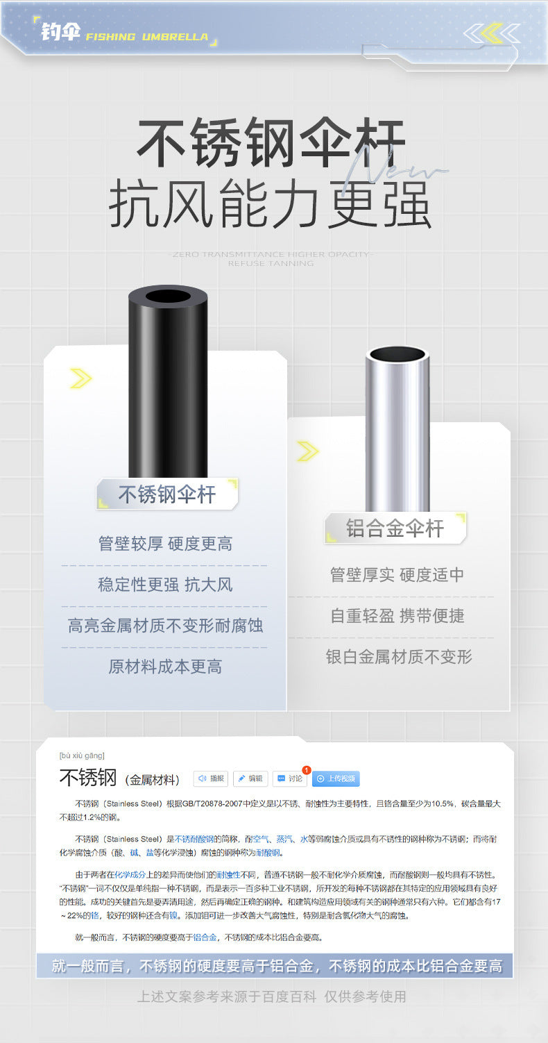 Benno New Model Fishing Umbrella Universal Large Fishing Umbrella Outdoor Sun Umbrella Thickened Sunshade Sun Protection Rainproof Special Fishing Umbrella