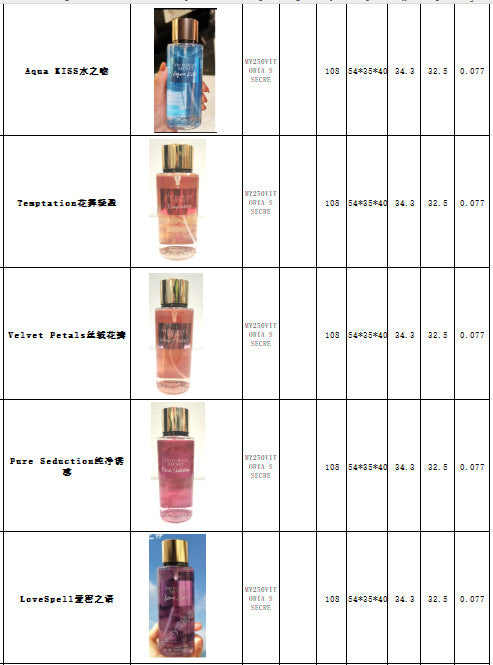 Cross-border Trade Factory Wholesale Victoria's Secret Victoria's Secret Perfume Body Lotion
