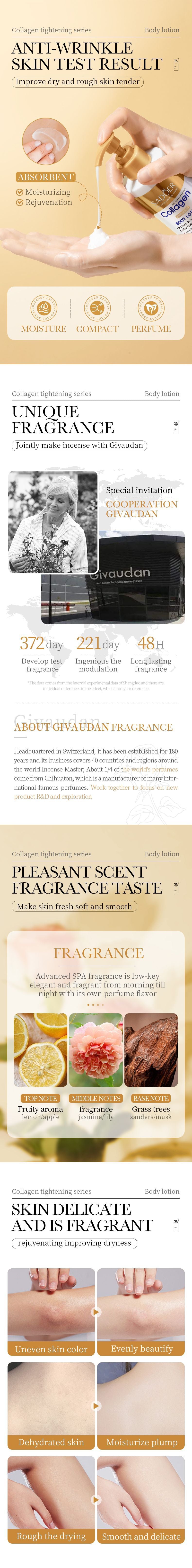 Full English Collagen Body Lotion300g SADOER Moisturizing, refreshing, and hydrating cross-border wholesale