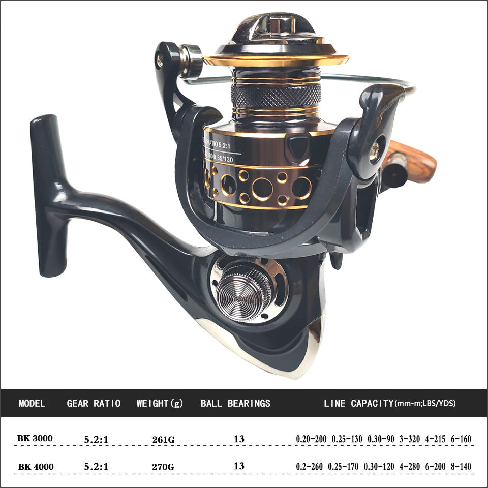ZURYP Fishing Gear Set Long Casting Lure Sea Fishing Rod Full Set Soft Bait Hooks Fishing Line Cross-Border Exclusive