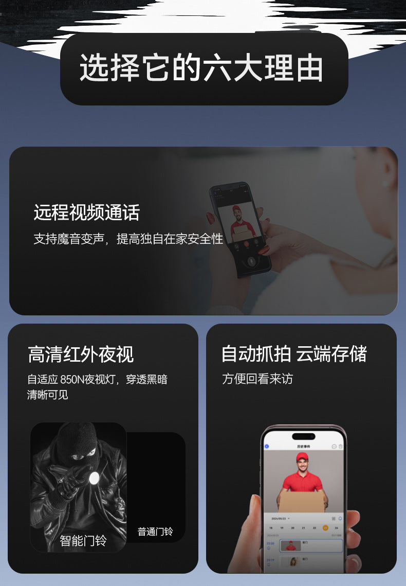 M9Low Power Consumption tuya Visual Doorbell WiFi Wireless HD Smart Home Intercom Bell Tuya Cross-Border