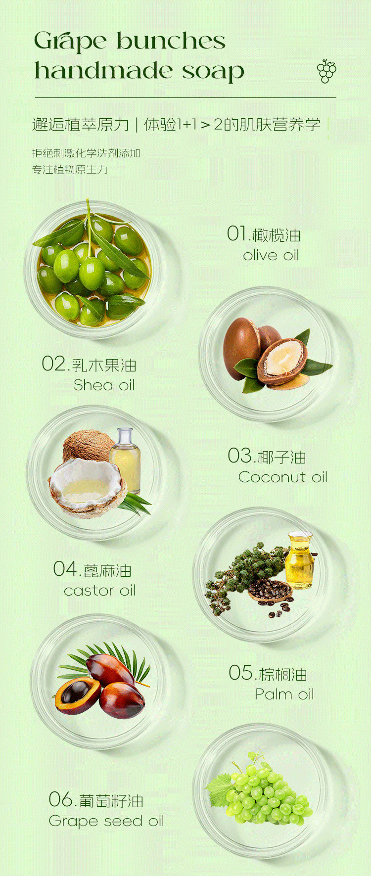 Internet Celebrity Style Handmade Soap Green Grape Oil Control Soap Bath Hand Soap Gift Grape Cluster Cold Process Soap