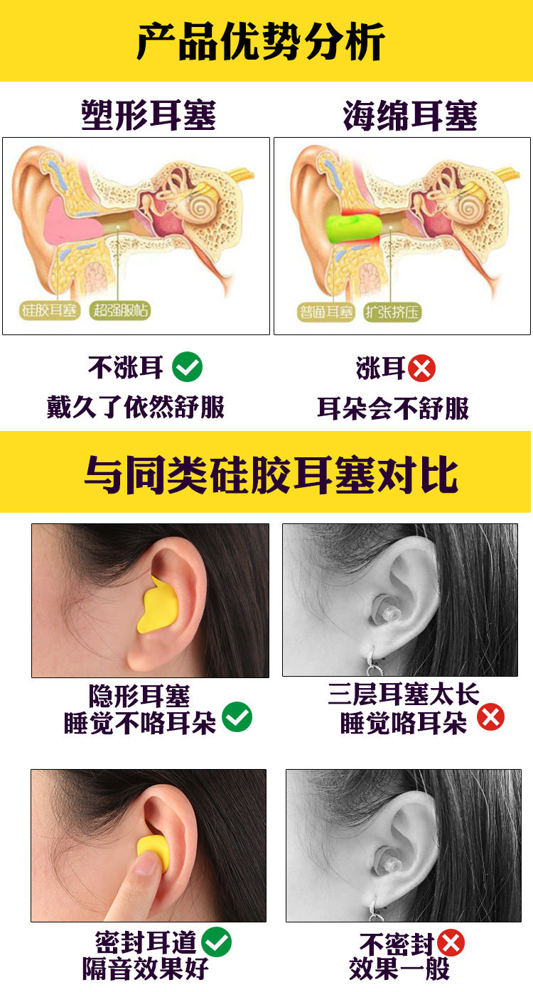 Soundproof Earplugs Anti-Noise Sleep Work Use Student Sleep Anti-Noise Artifact Snoring Super Strong Thermal Shaping Earplugs