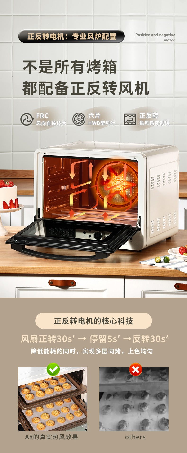 Convection Oven Commercial40L Household Small Baking Multi-Functional Fermentation Defrosting Enamel Air Fryer Electric Oven