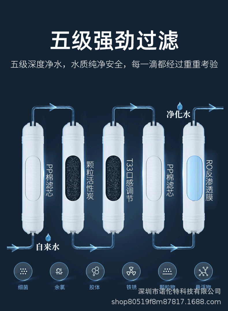 Fully Automatic Intelligent Voice-Controlled Temperature Adjustment Heating Integrated Machine Water Purifier for Rural Kitchen Direct Drinking Household Pure Water Machine