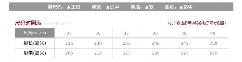 Spring Summer Women's Cloth Shoes Single Layer Fly Weave Slip-On Polyurethane Sole Breathable Flat Casual Women's Shoes