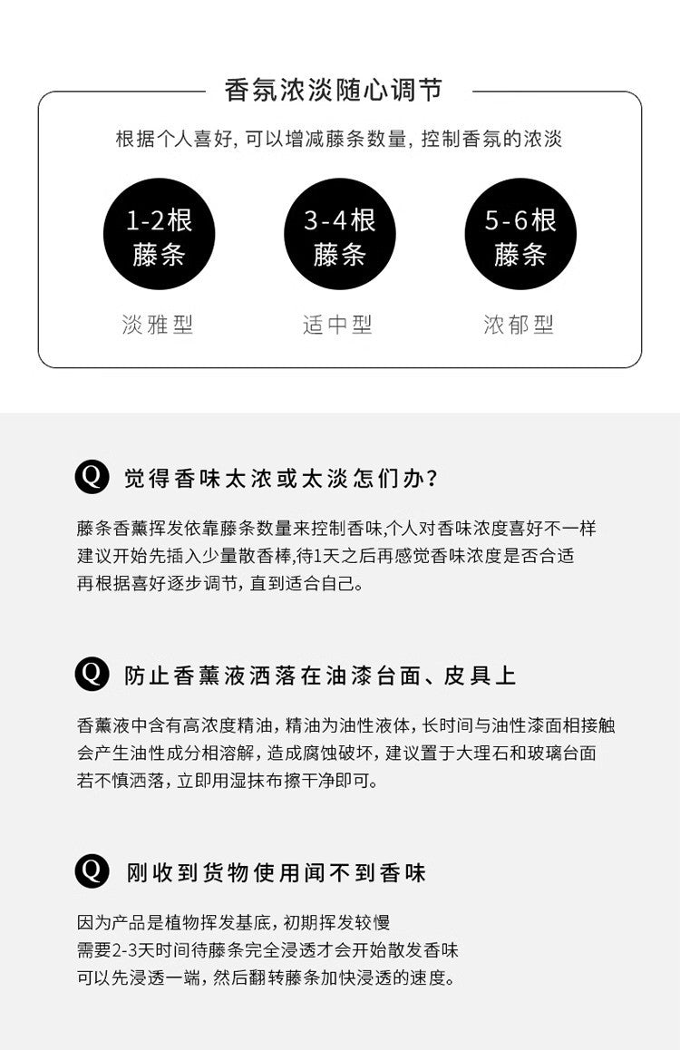 Fireless Aromatherapy Hotel Room Bedroom Bathroom Aromatherapy Deodorizing Long-lasting Fragrance Home Aromatherapy Gift Wholesale