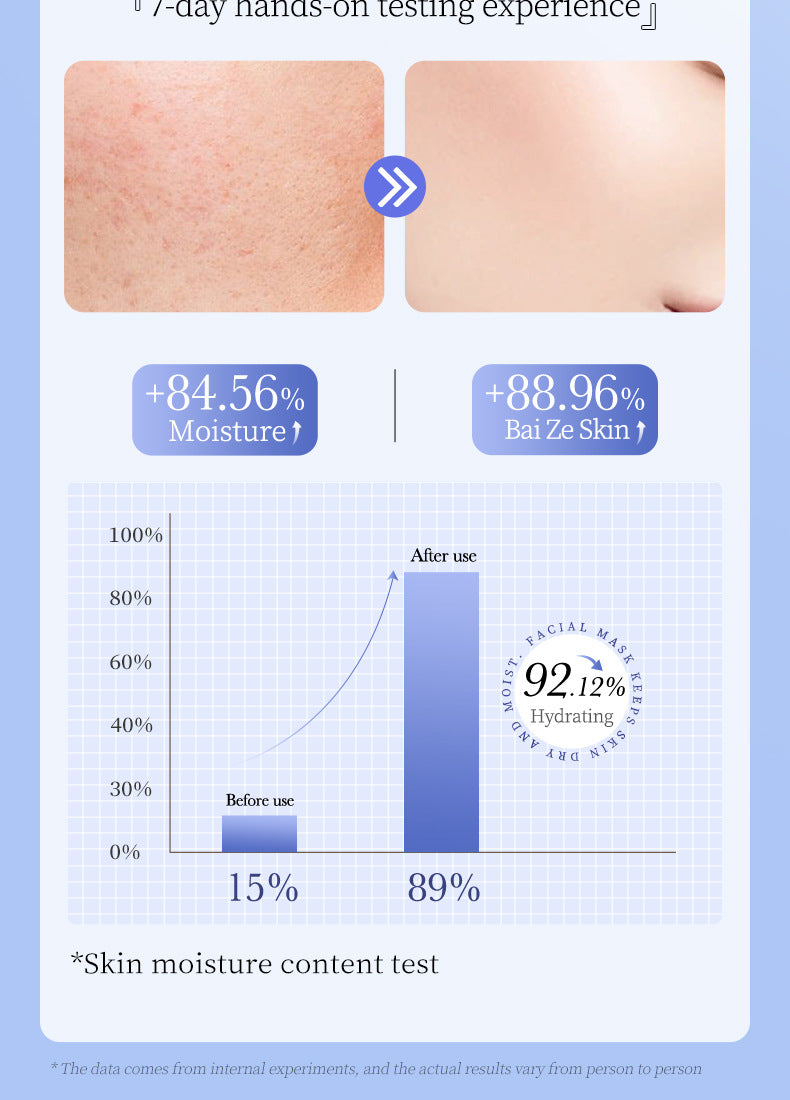 Full English Mask25gBIOAOUA Hyaluronic Acid Hydrating Collagen Retinol Moisturizing Cross-Border Wholesale