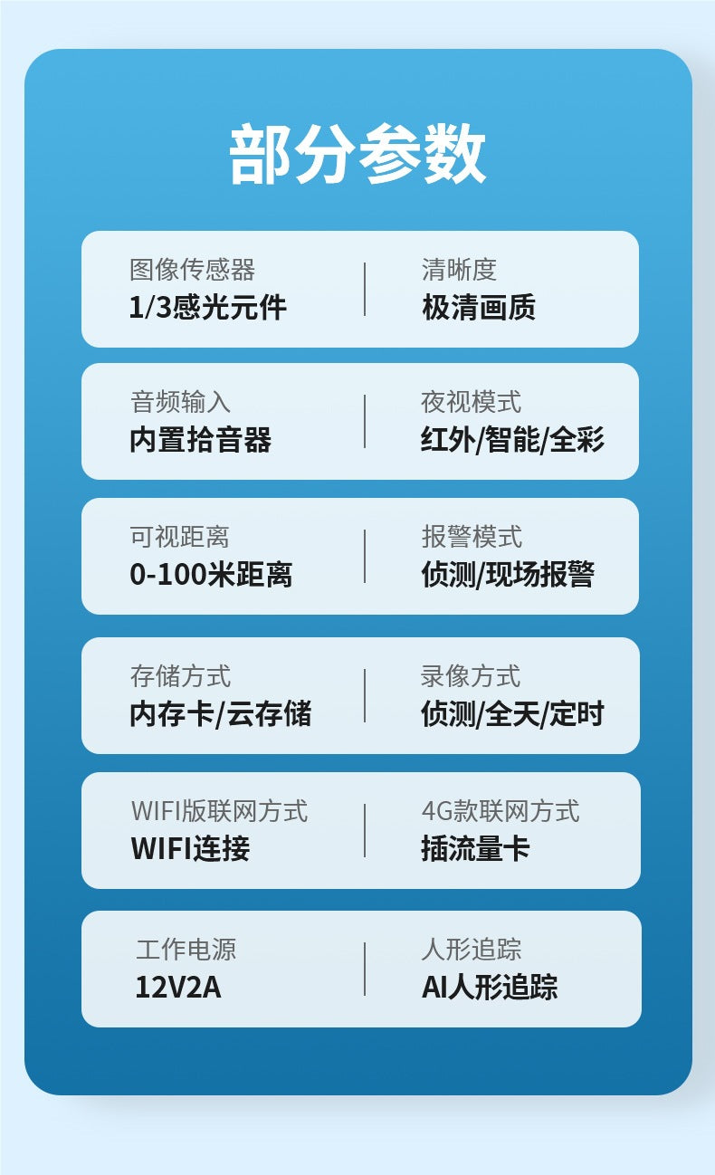 Difang Camera Wireless Mobile Phone Remote Monitor Home Outdoor HD Night Vision360360-Degree Photography with No Dead Angle