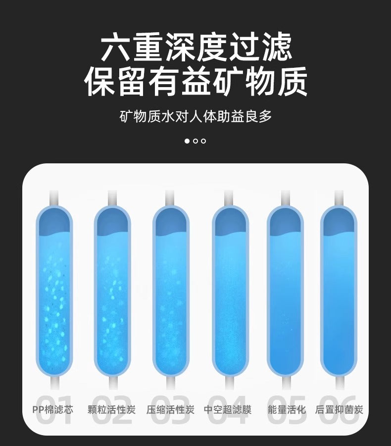 Water Purifier Household Direct Drinking Kitchen Faucet Tap Water Filter Cartridge2024New Commercial Whole House Reverse Osmosis System