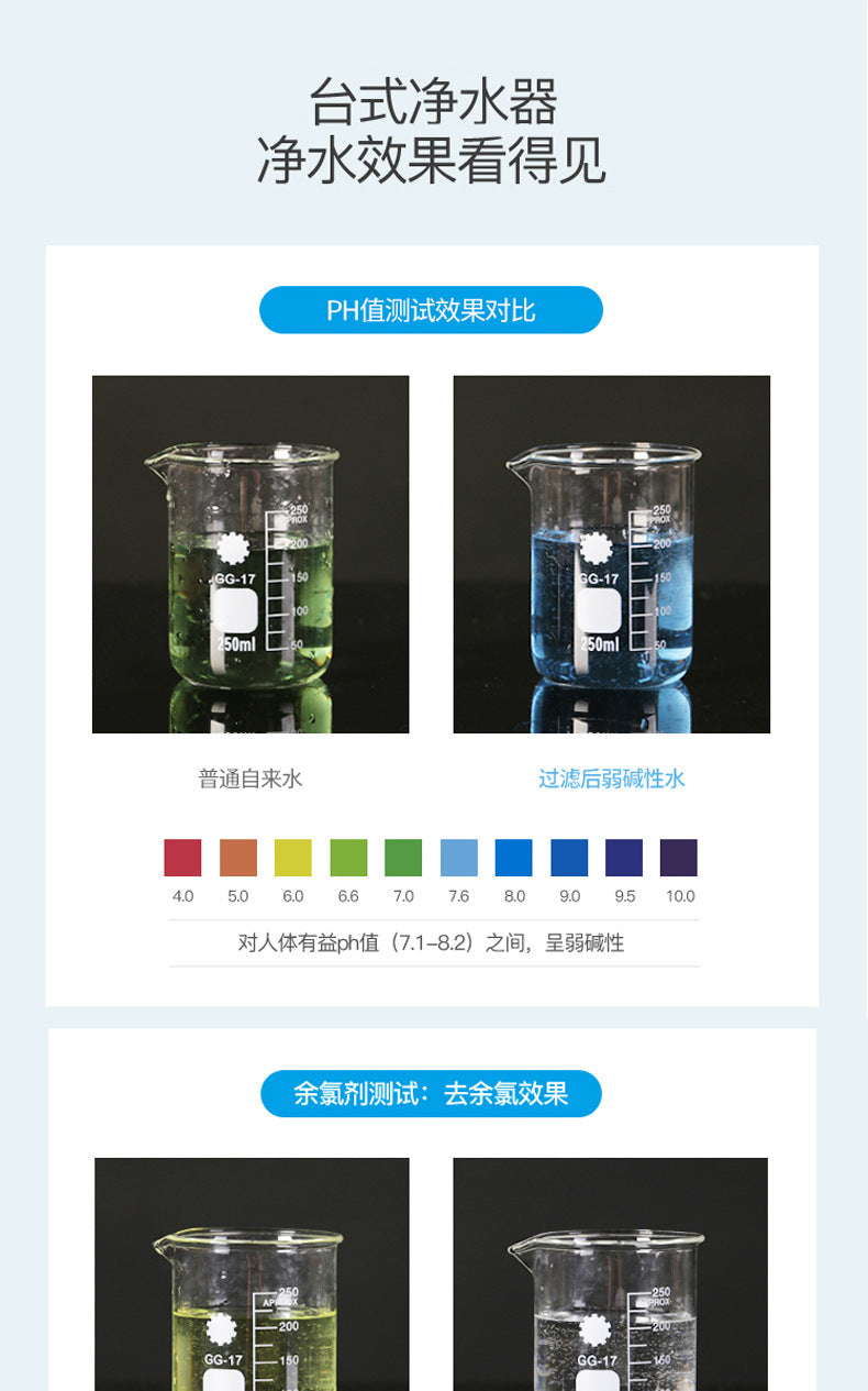 Yikai Steve Household Kitchen Filter Stainless Steel Countertop Direct Drinking Water Purifier Faucet Filter