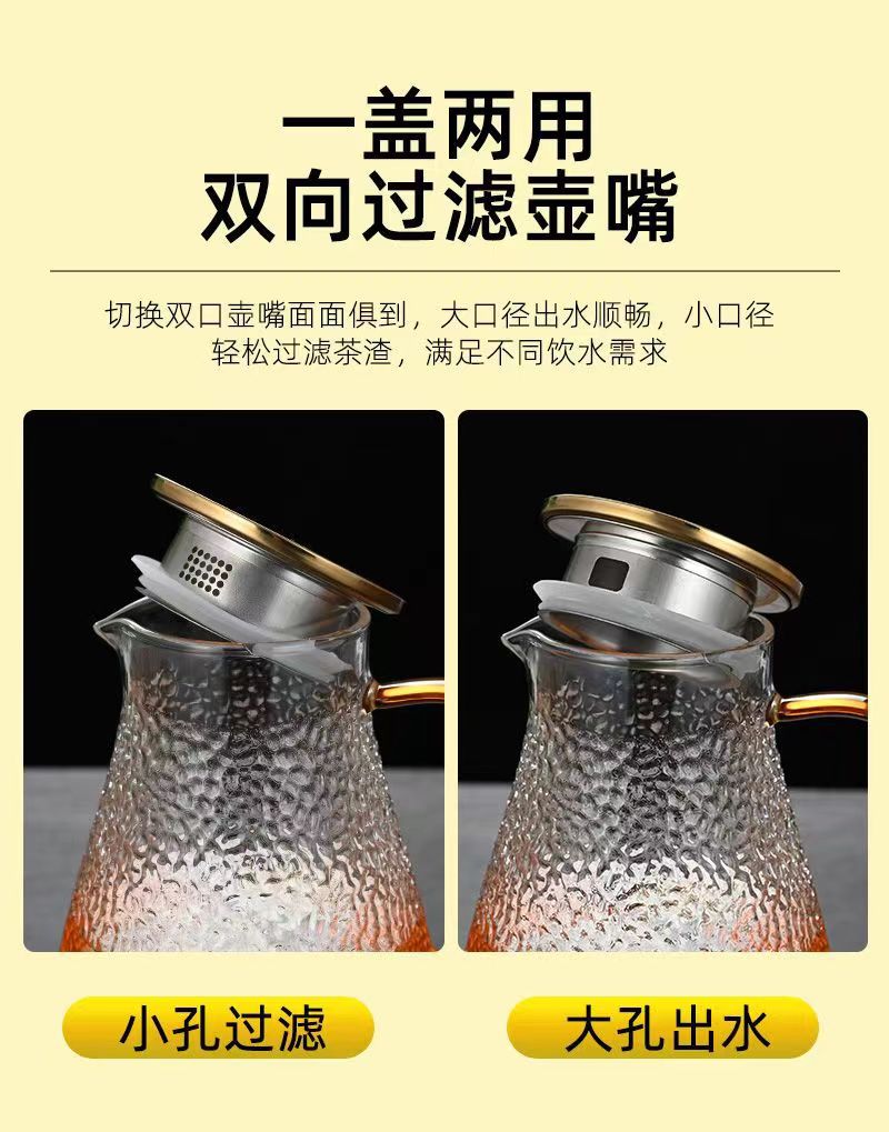 Cold Water Pitcher Glass High Temperature Resistant Household Cold Water Pitcher Set Large Capacity Tea Pitcher Cold Water Cup Juice Pitcher